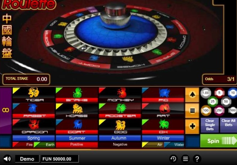 Chinese Roulette Game Review 2