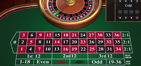 Roulette Low Limit Live Casino