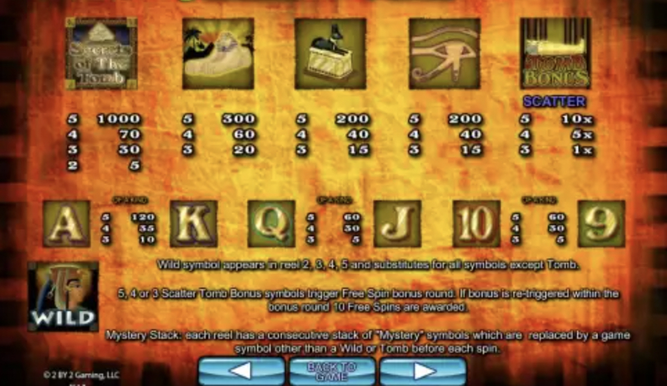 Secrets of the Tomb Online Slot: Unlock Ancient Mysteries! 2