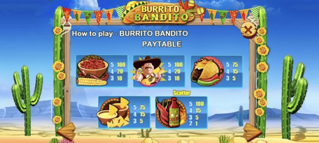 Online Slot Burrito Bandito 2