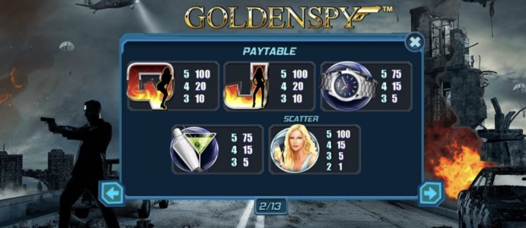 Online Slot Golden Spy 2